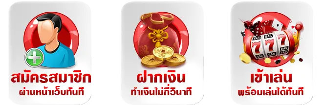 สมัคร